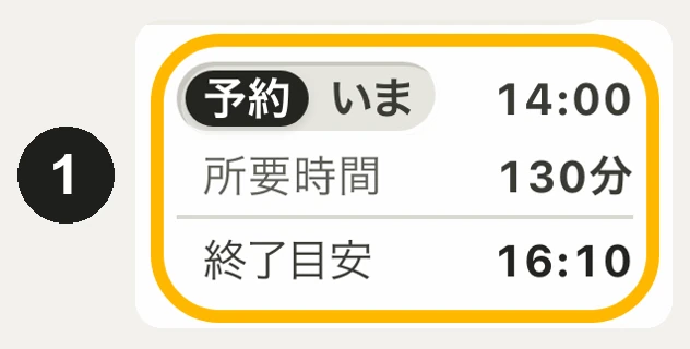 画面の右下の「予約｜いま」「所要時間」「終了目安」の枠が、4つの場面で変わる様子
