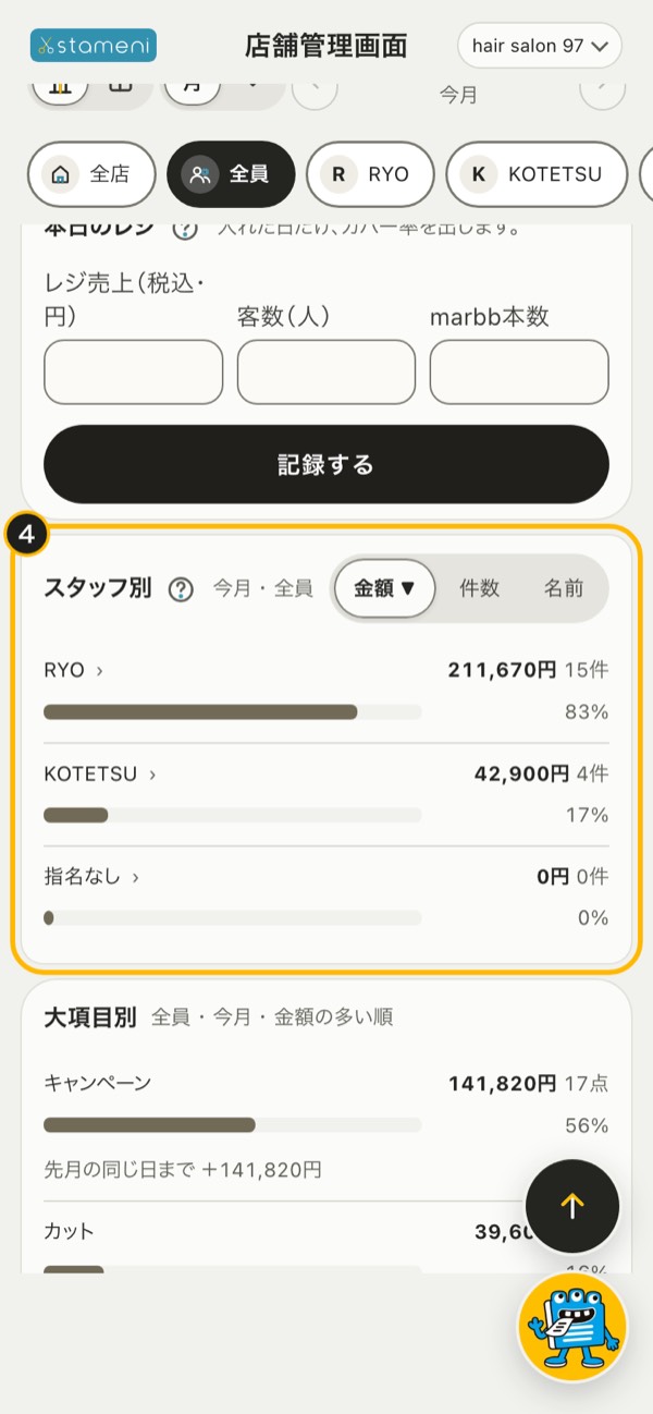 手順4の画面：スタッフ別